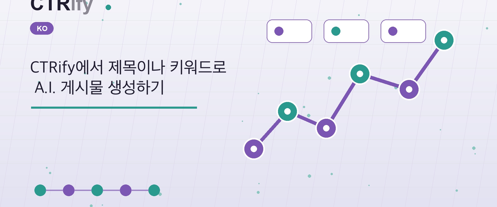 CTRify에서 제목이나 키워드로 A.I. 게시물 생성하기
