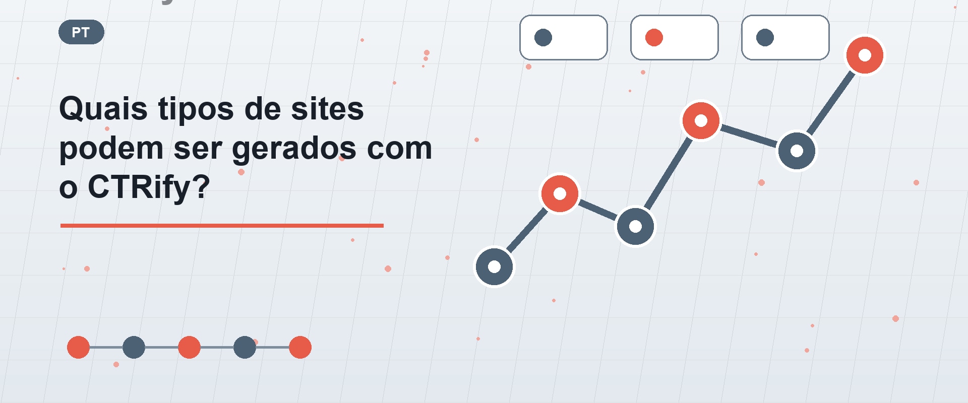 Quais tipos de sites podem ser gerados com o CTRify?