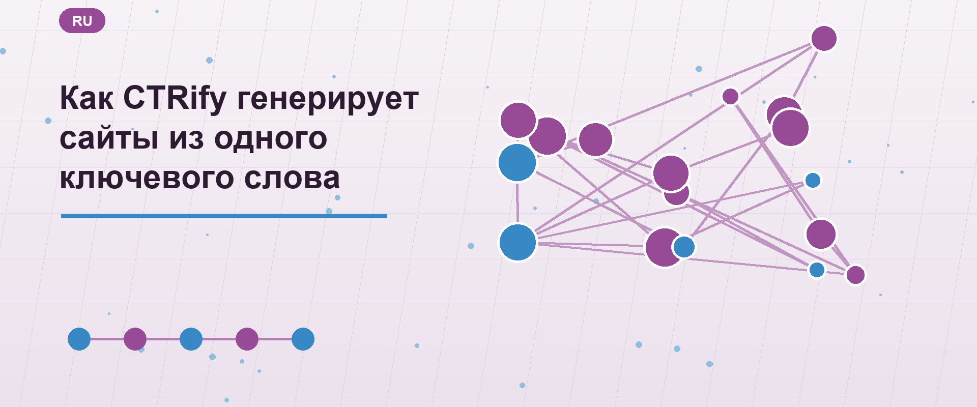Как CTRify генерирует сайты из одного ключевого слова