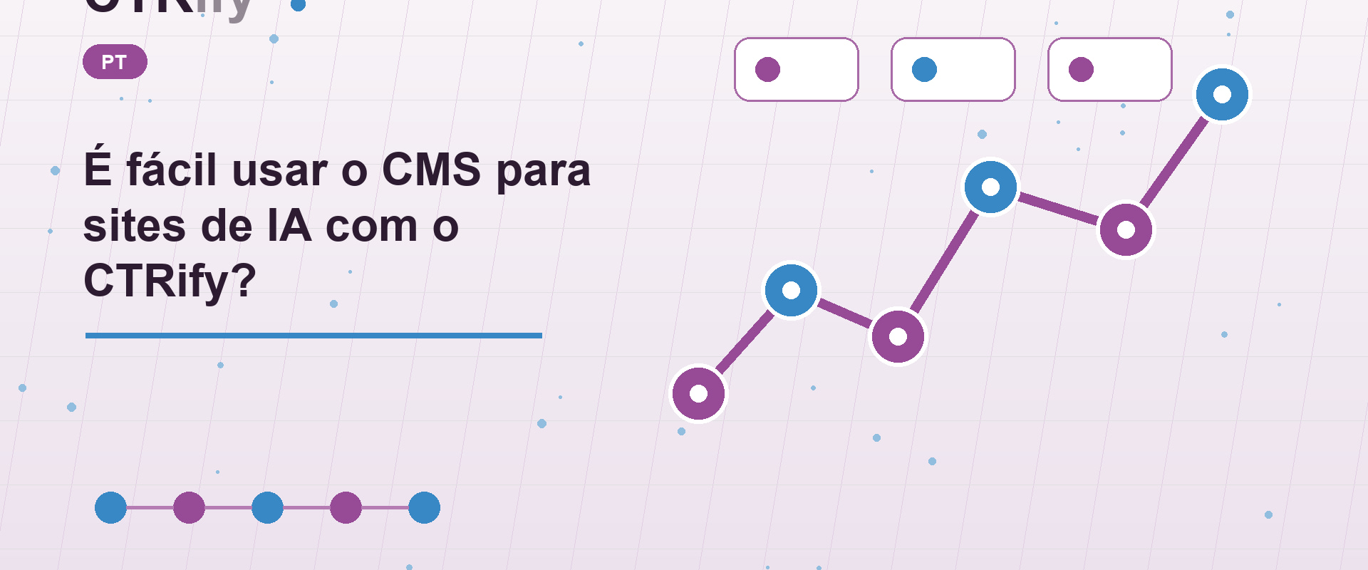 É fácil usar o CMS para sites de IA com o CTRify?