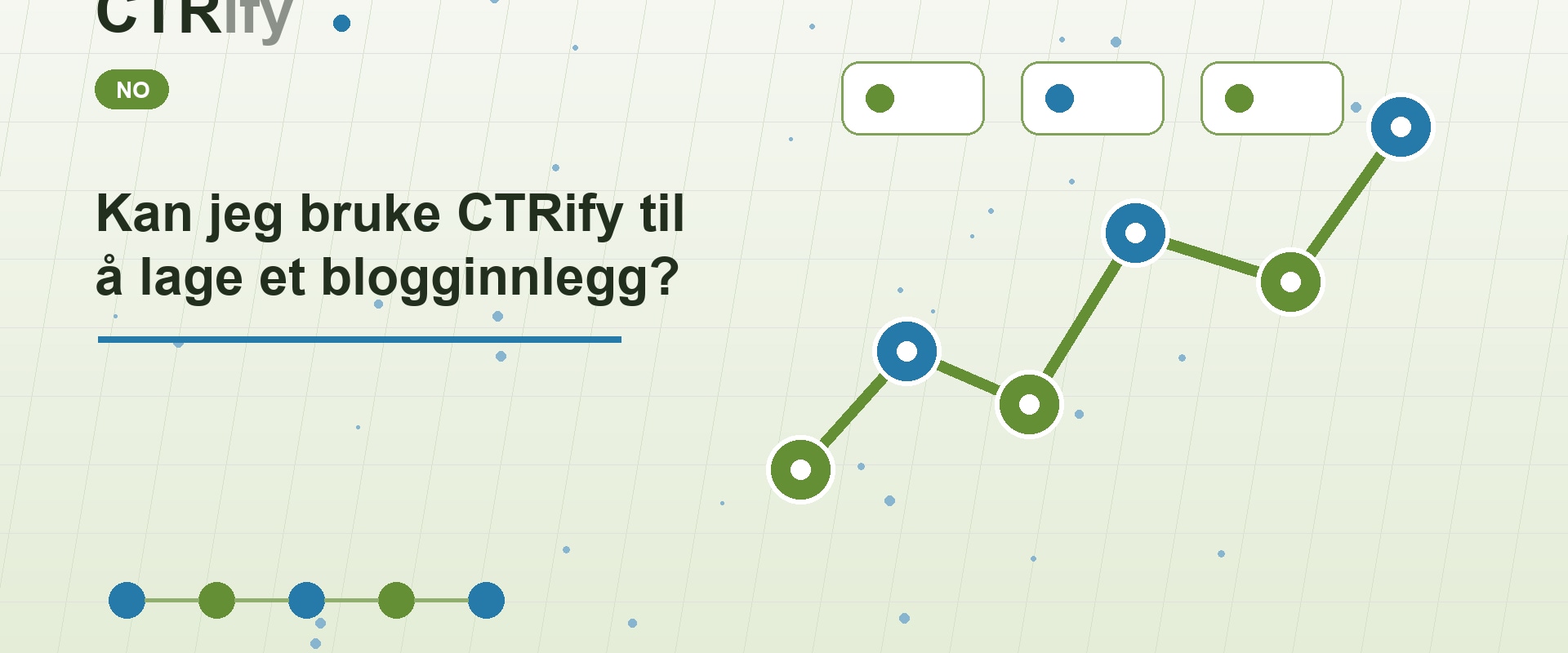 Kan jeg bruke CTRify til å lage et blogginnlegg?