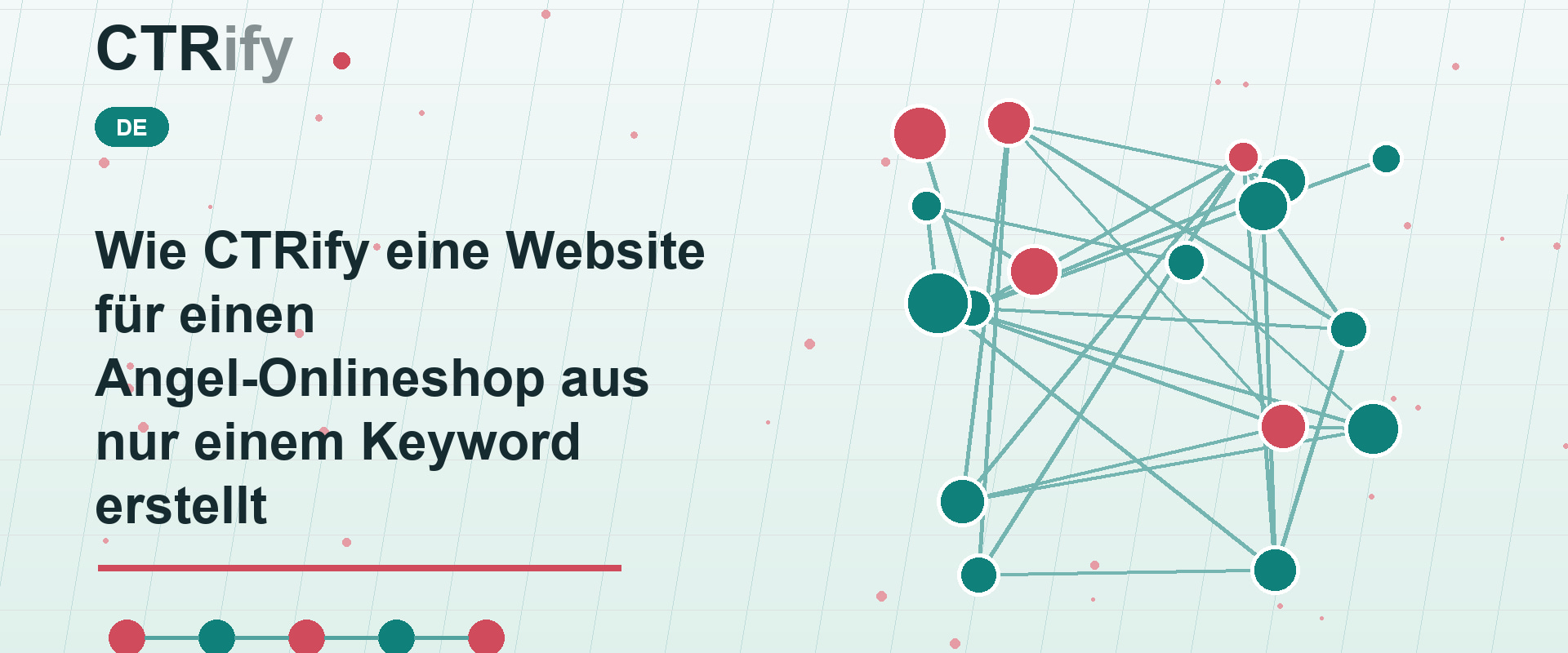 Wie CTRify eine Website für einen Angel-Onlineshop aus nur einem Keyword erstellt