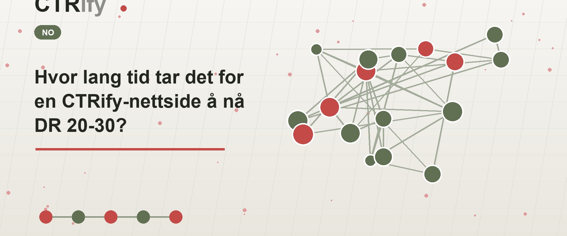 Hvor lang tid tar det for en CTRify-nettside å nå DR 20-30?