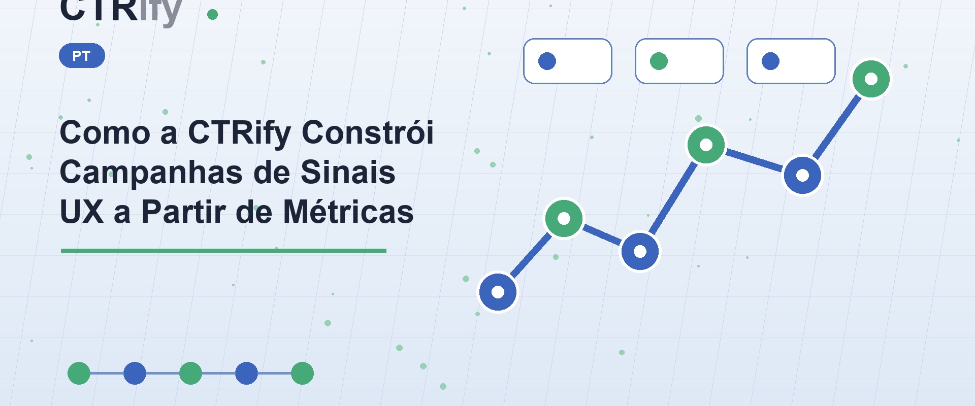 Como a CTRify Constrói Campanhas de Sinais UX a Partir de Métricas