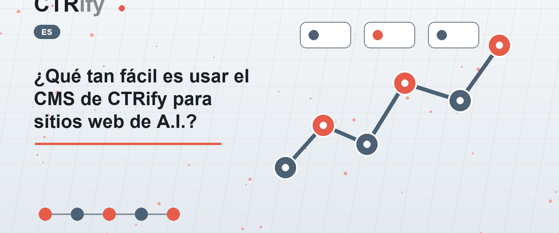 ¿Qué tan fácil es usar el CMS de CTRify para sitios web de A.I.?