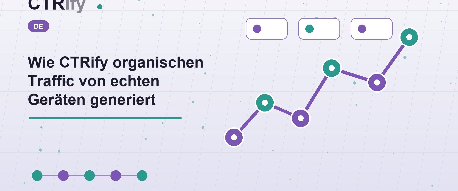 Wie CTRify organischen Traffic von echten Geräten generiert
