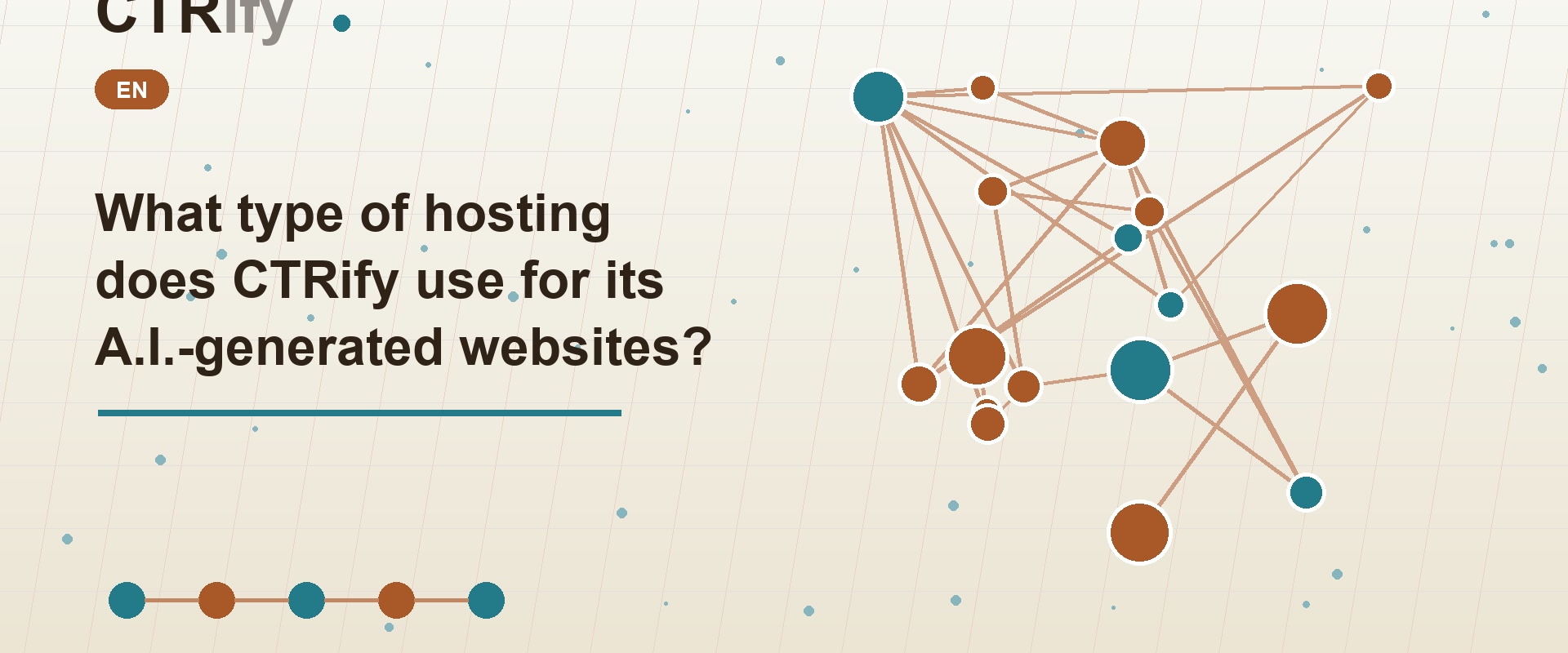 What type of hosting does CTRify use for its A.I.-generated websites?