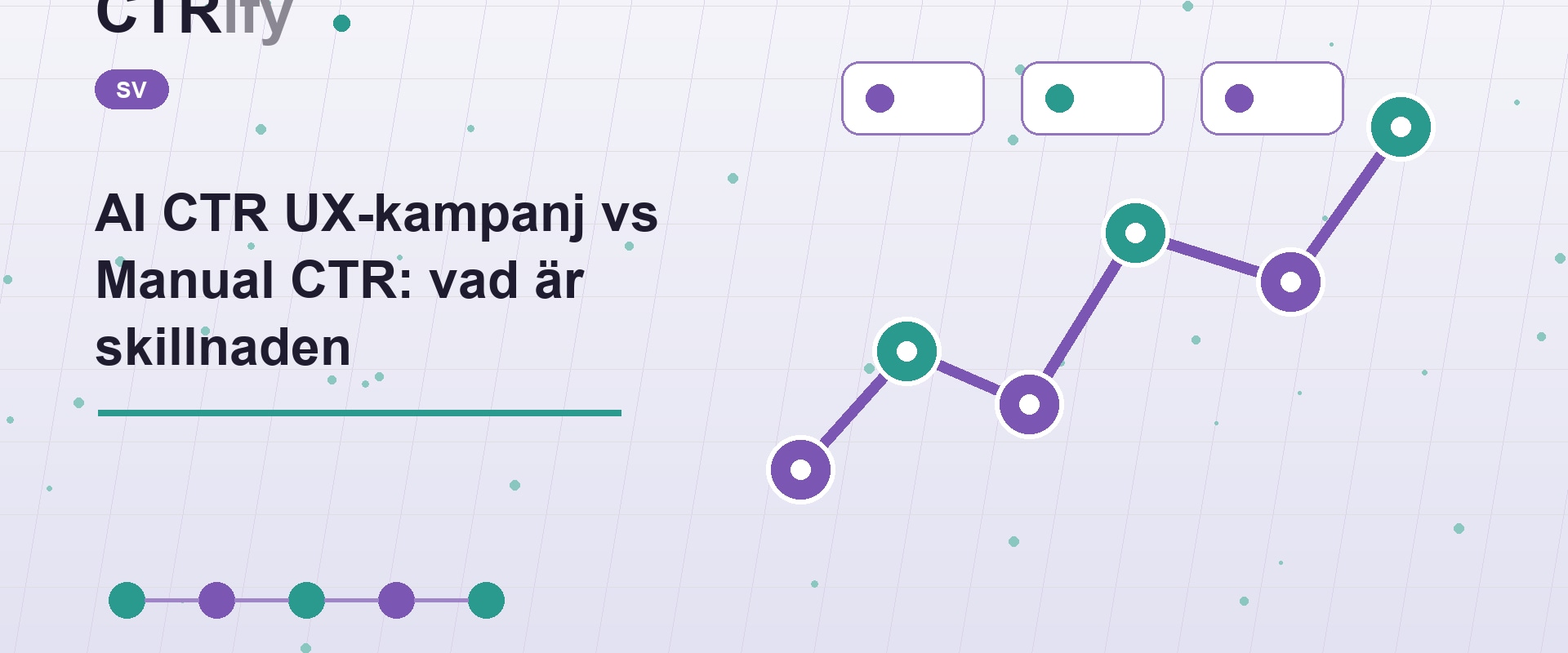 AI CTR UX-kampanj vs Manual CTR: vad är skillnaden