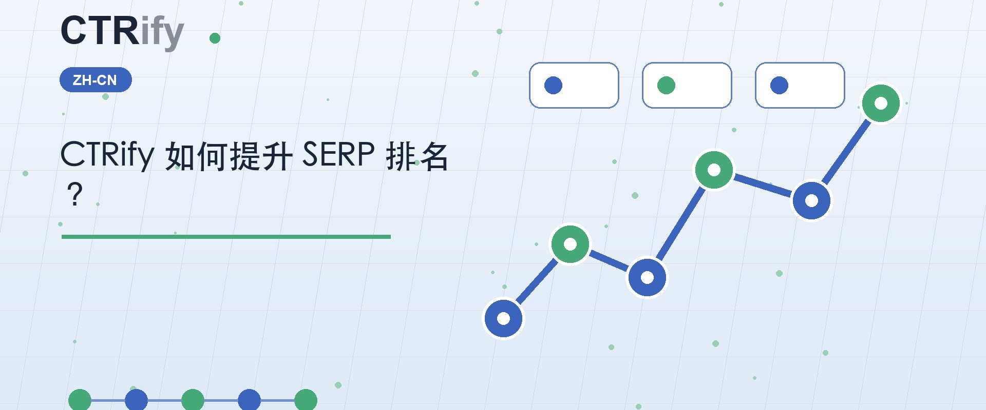 CTRify 如何提升 SERP 排名？