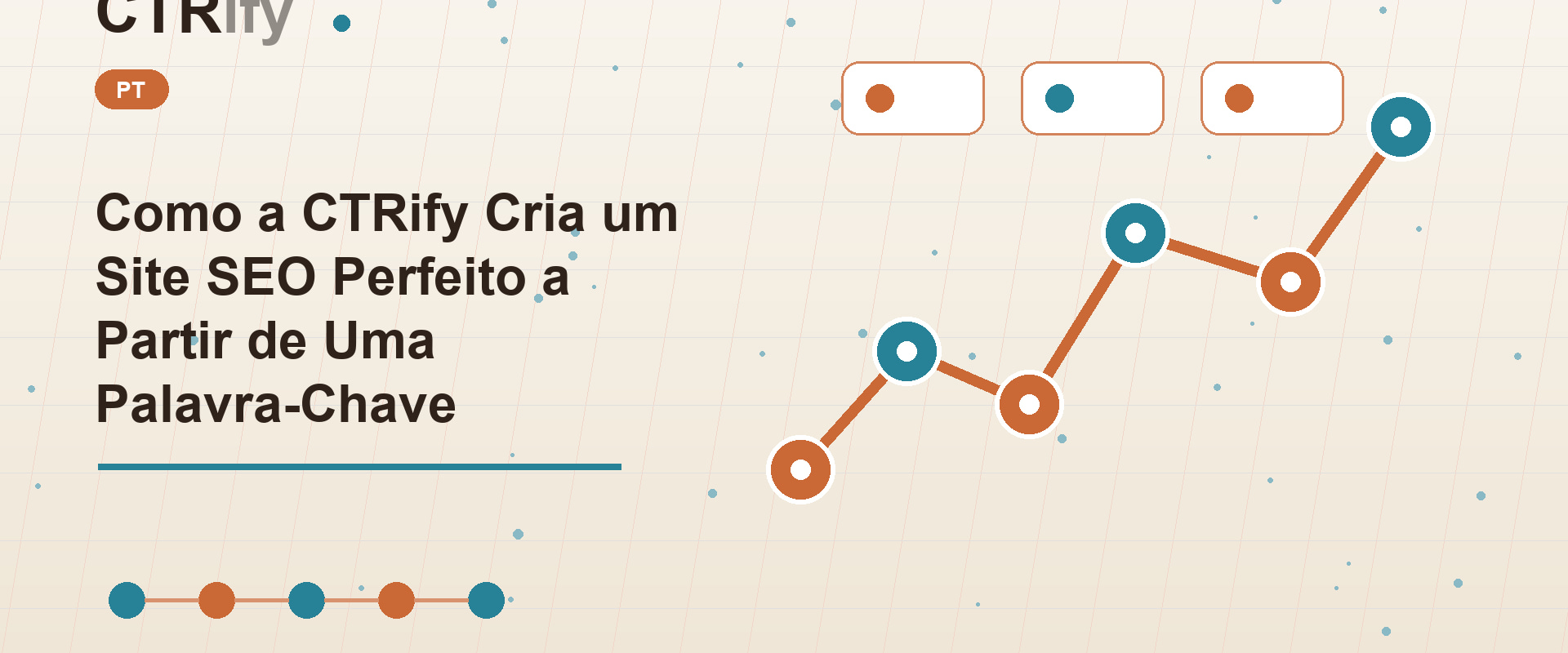 Como a CTRify Cria um Site SEO Perfeito a Partir de Uma Palavra-Chave