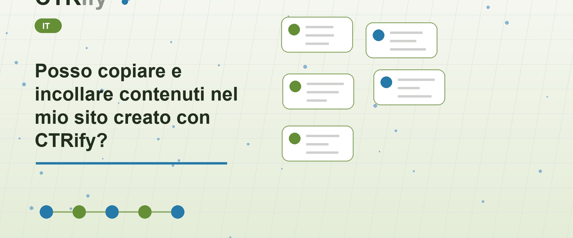 Posso copiare e incollare contenuti nel mio sito creato con CTRify?