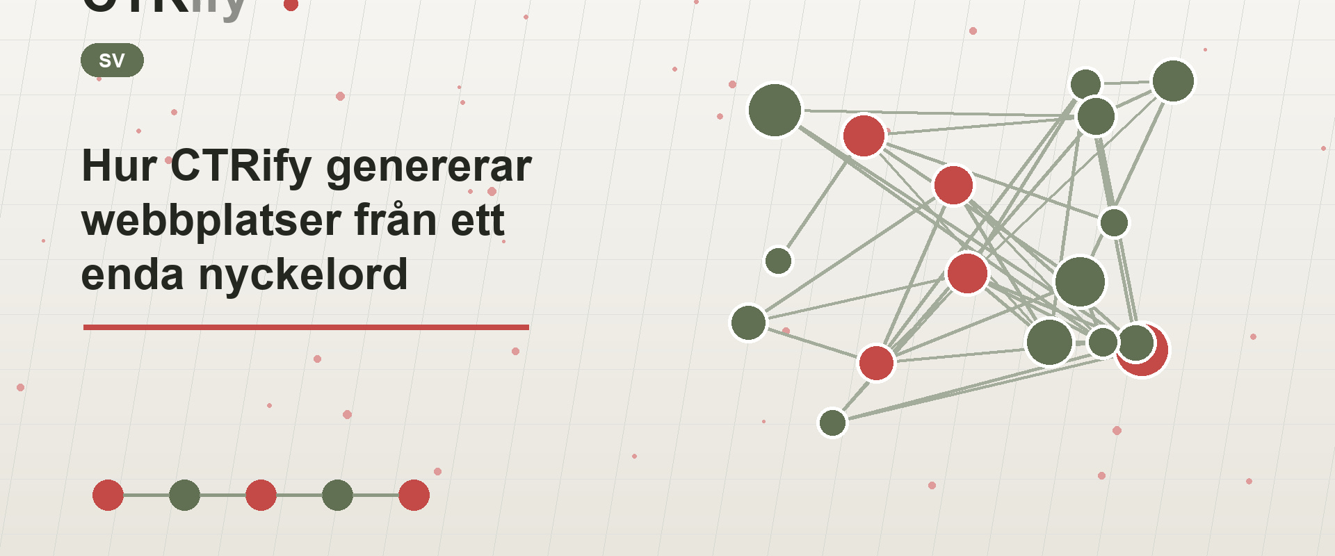 Hur CTRify genererar webbplatser från ett enda nyckelord
