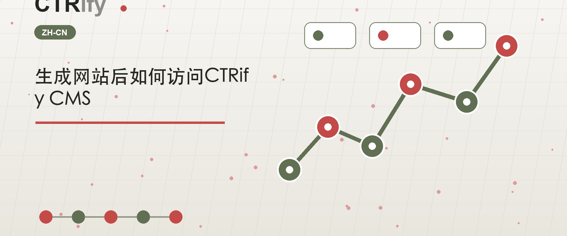 生成网站后如何访问CTRify CMS