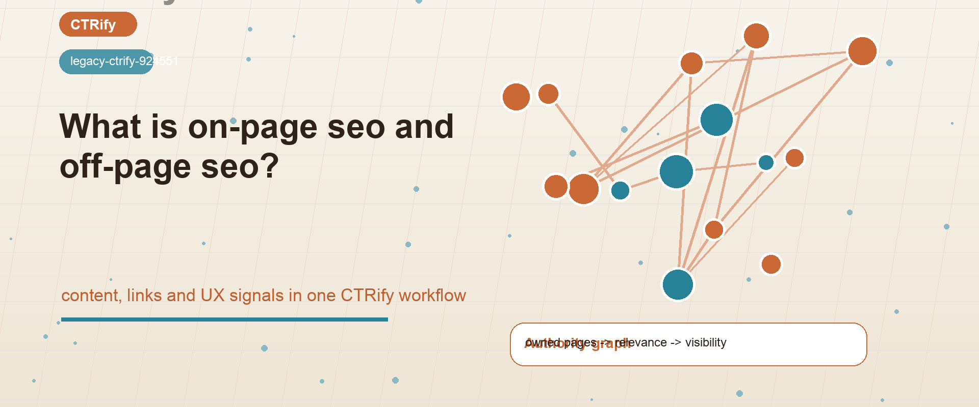 On-Page SEO And Off-Page SEO In CTRify
