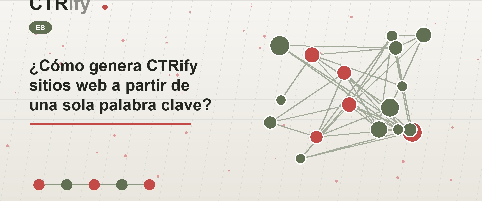 ¿Cómo genera CTRify sitios web a partir de una sola palabra clave?