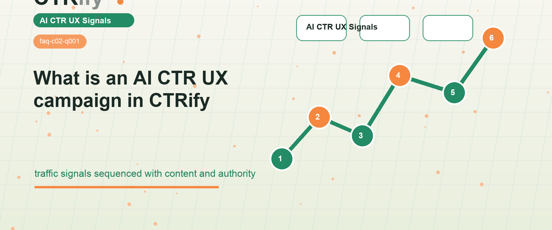 CTRify 的 AI CTR UX 活動 是什麼