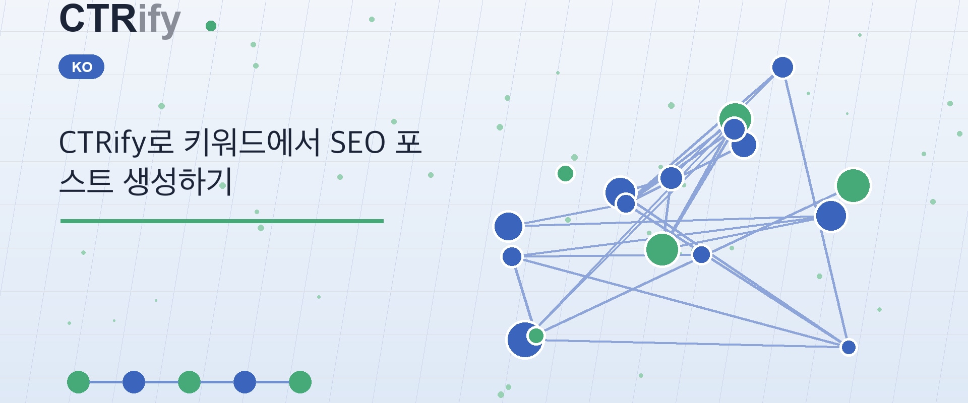 CTRify로 키워드에서 SEO 포스트 생성하기