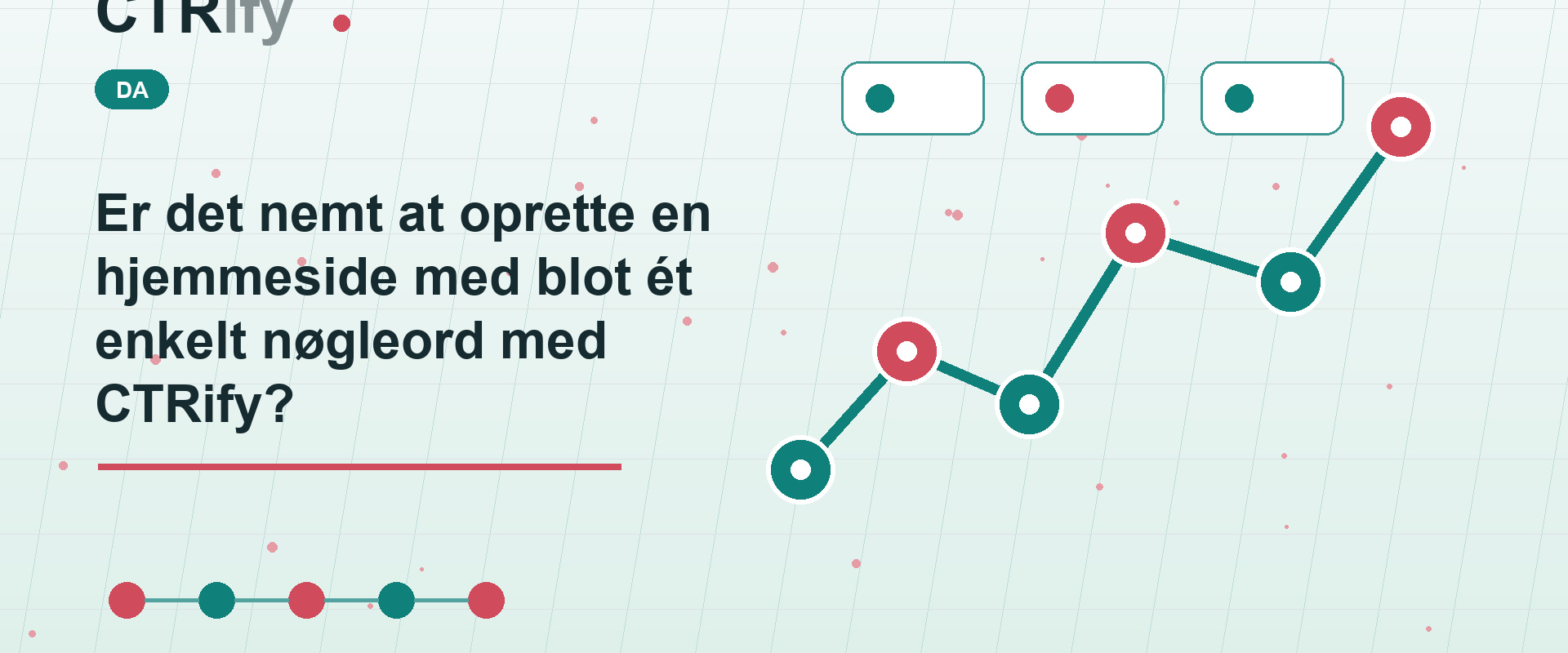 Er det nemt at oprette en hjemmeside med blot ét enkelt nøgleord med CTRify?