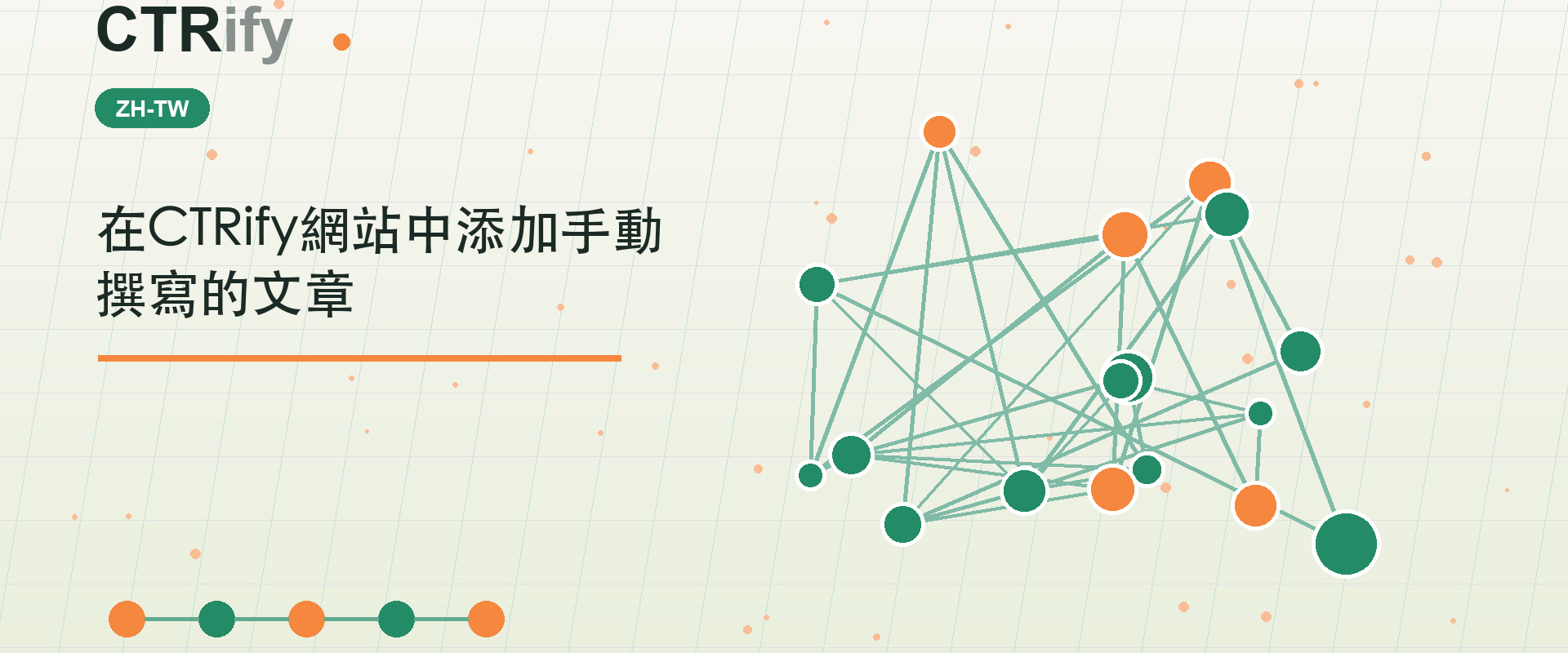 在CTRify網站中添加手動撰寫的文章