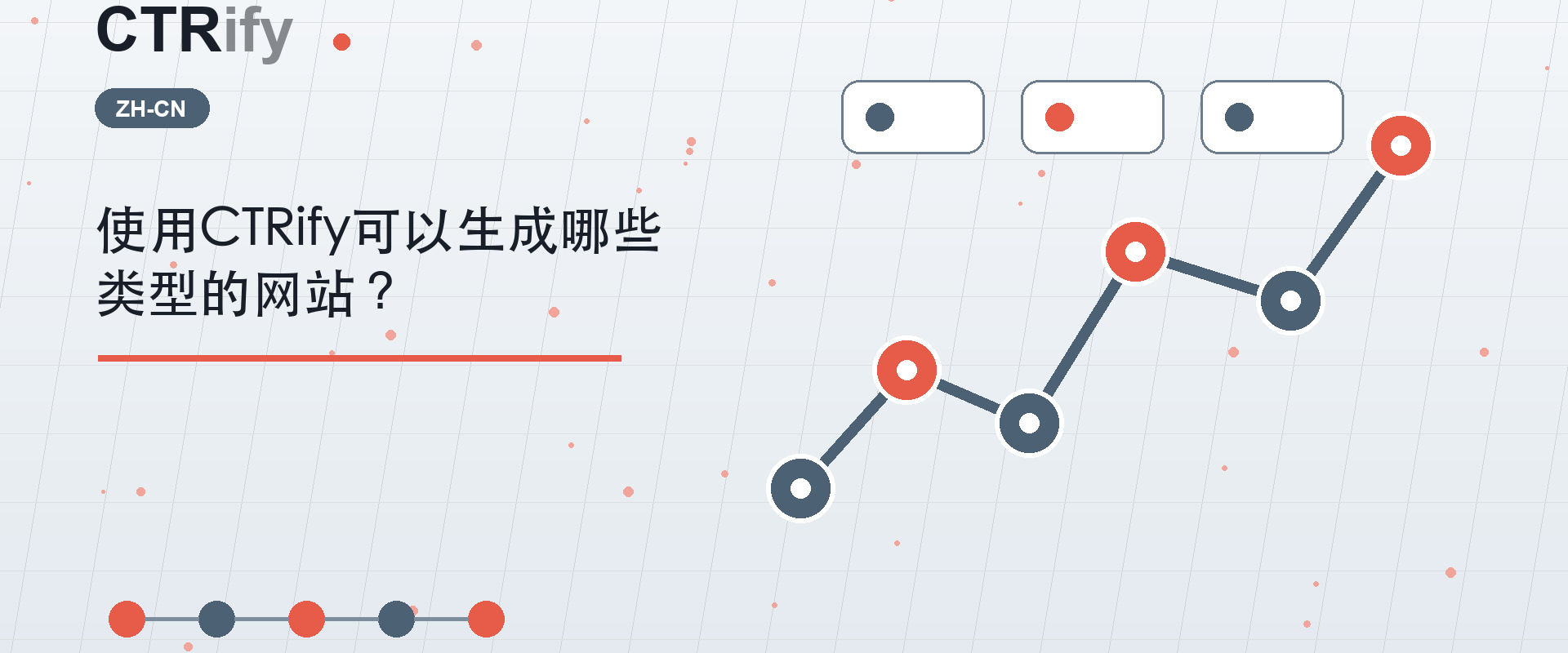 使用CTRify可以生成哪些类型的网站？