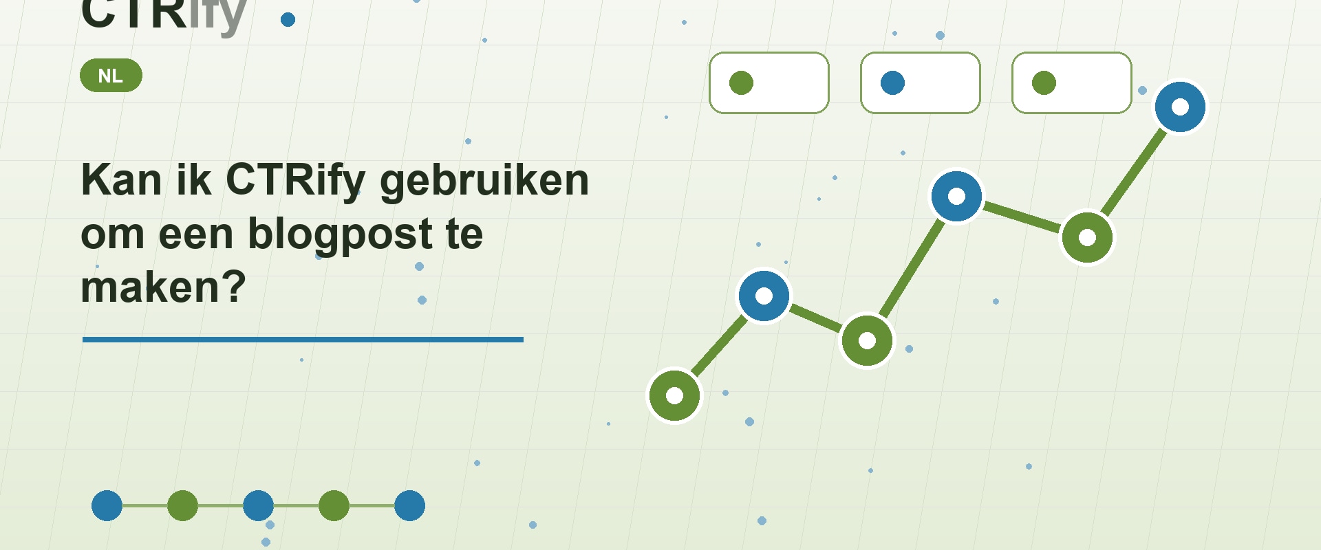 Kan ik CTRify gebruiken om een blogpost te maken?