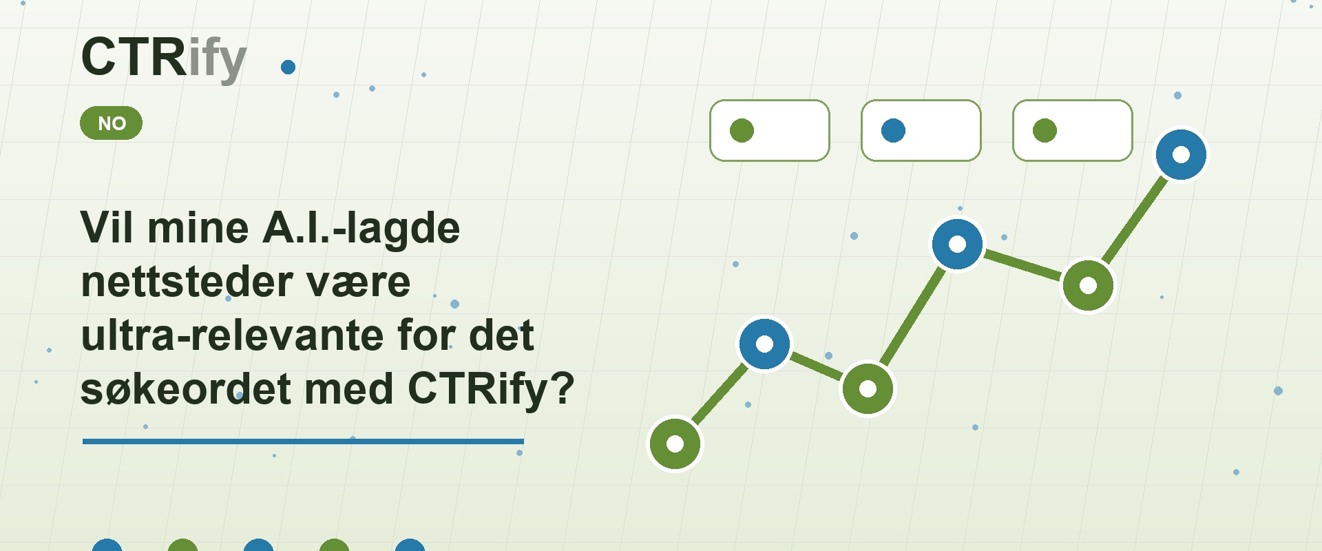 Vil mine A.I.-lagde nettsteder være ultra-relevante for det søkeordet med CTRify?