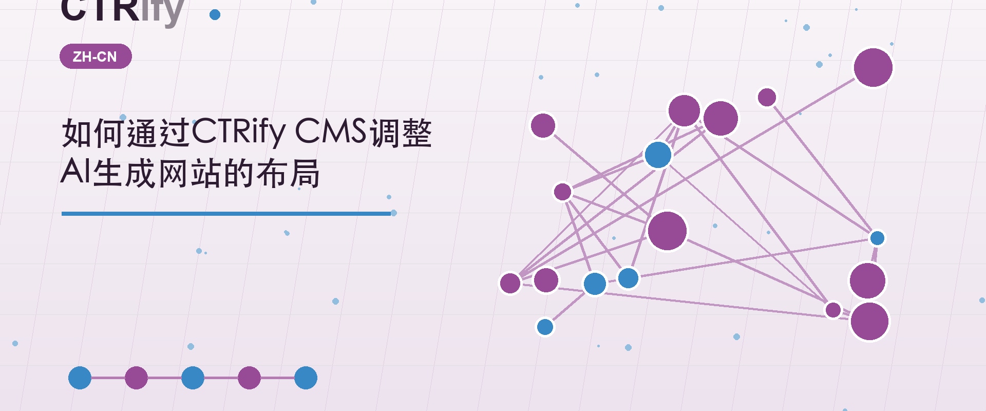 如何通过CTRify CMS调整AI生成网站的布局