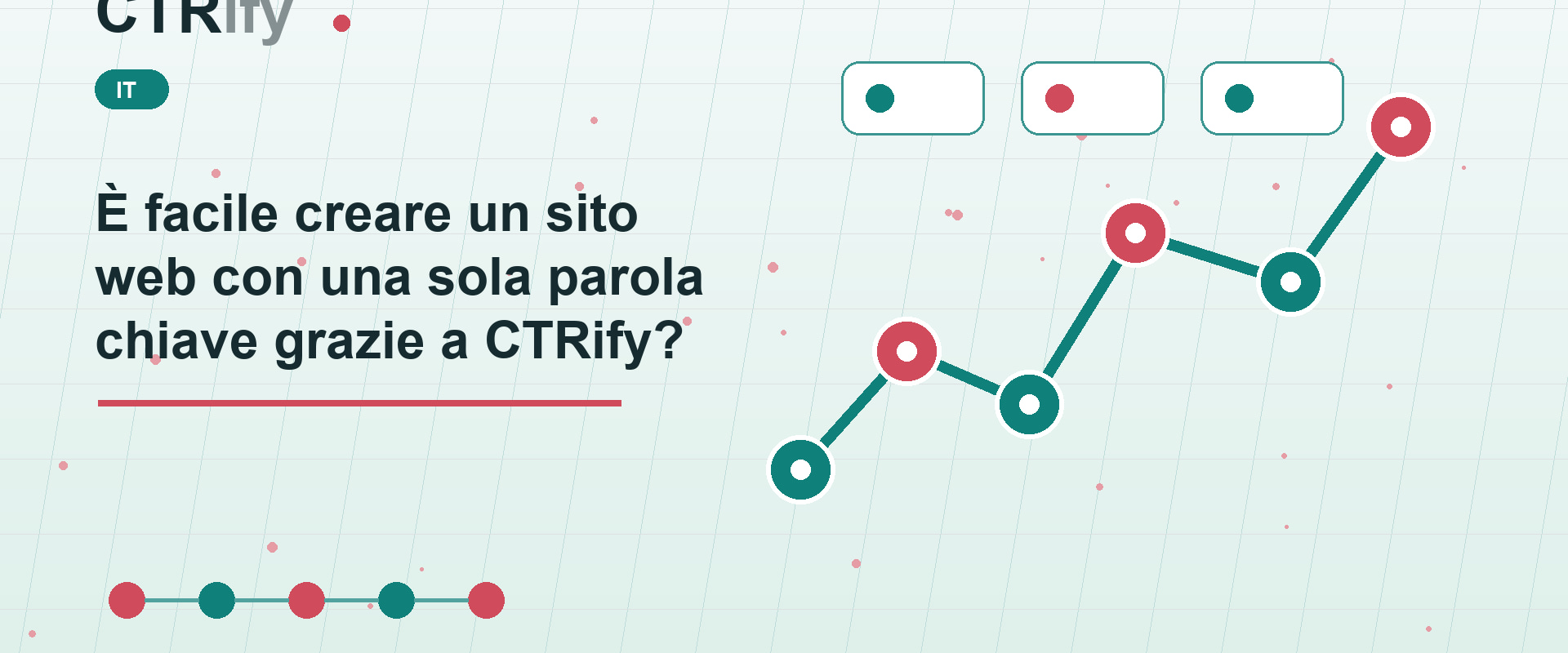 È facile creare un sito web con una sola parola chiave grazie a CTRify?