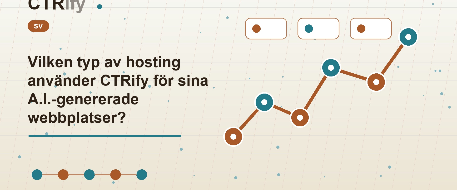 Vilken typ av hosting använder CTRify för sina A.I.-genererade webbplatser?