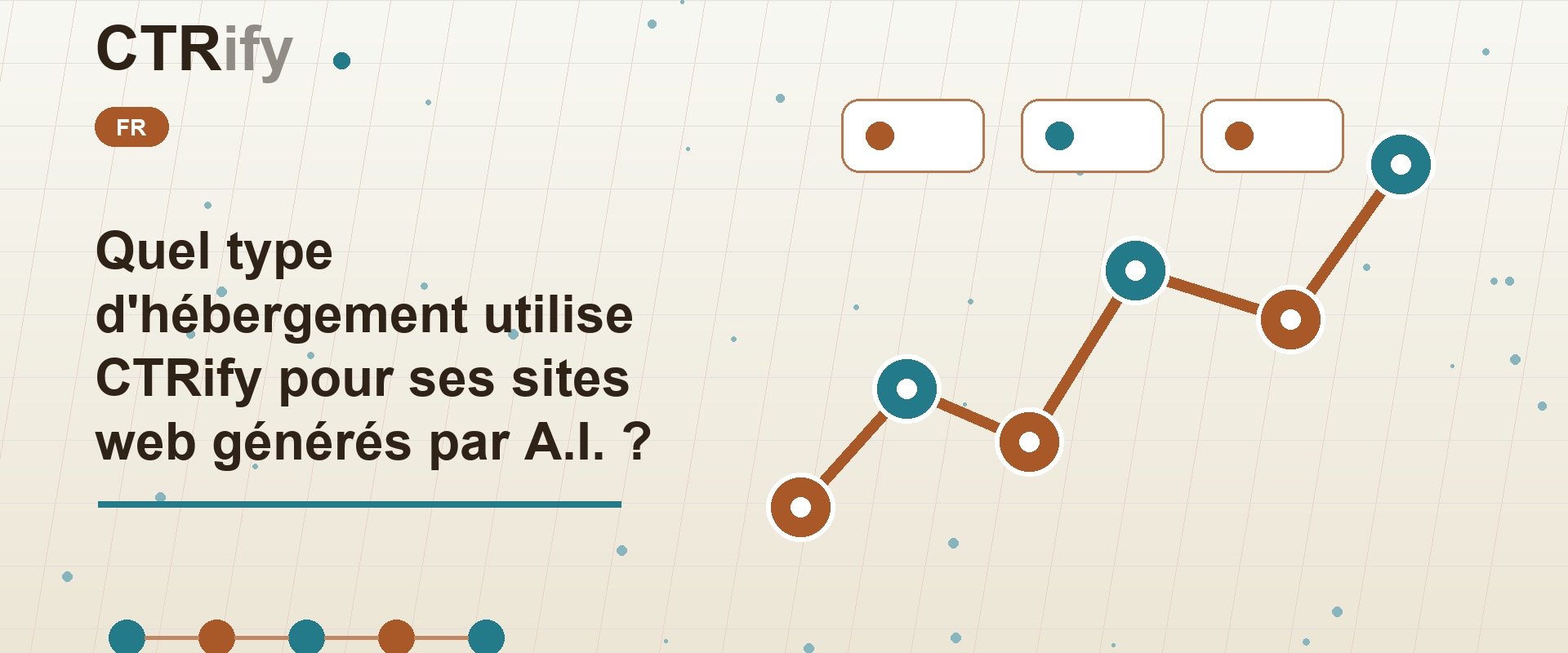 Quel type d'hébergement utilise CTRify pour ses sites web générés par A.I. ?