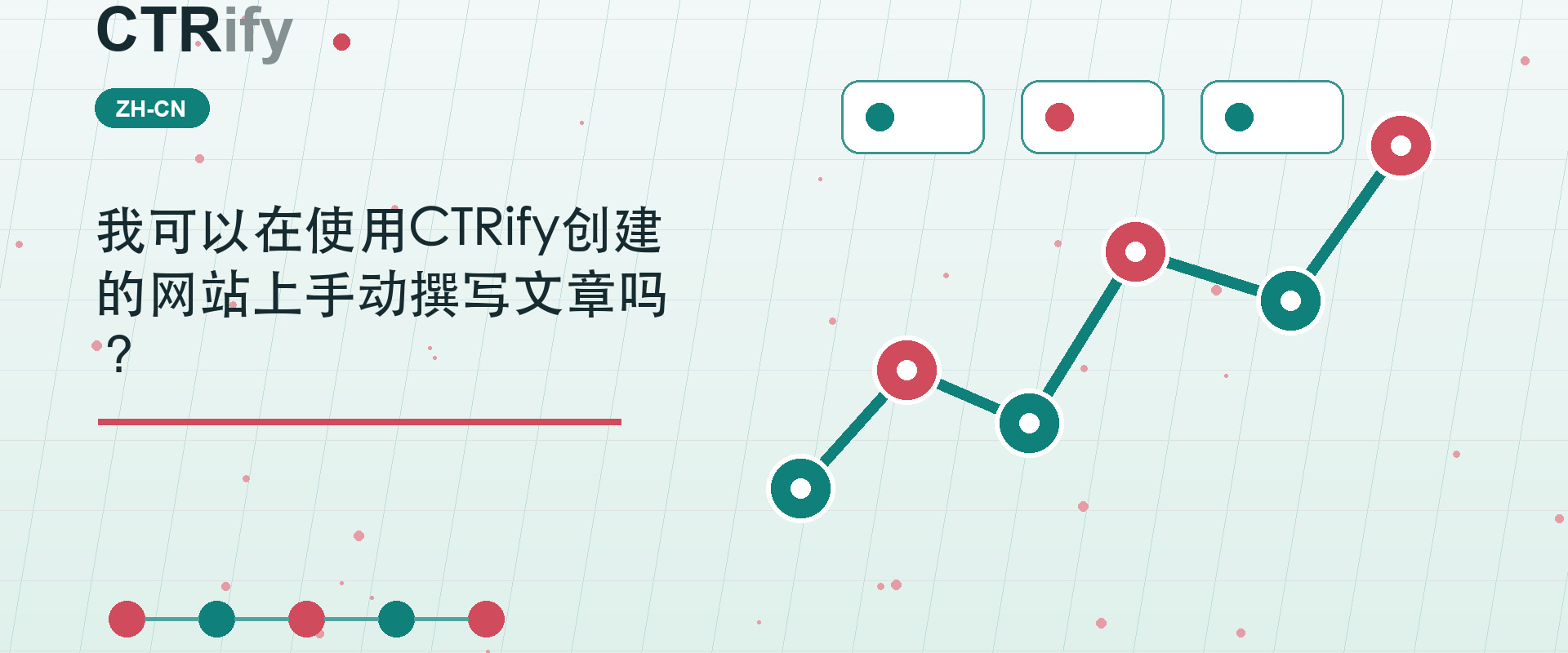 我可以在使用CTRify创建的网站上手动撰写文章吗？