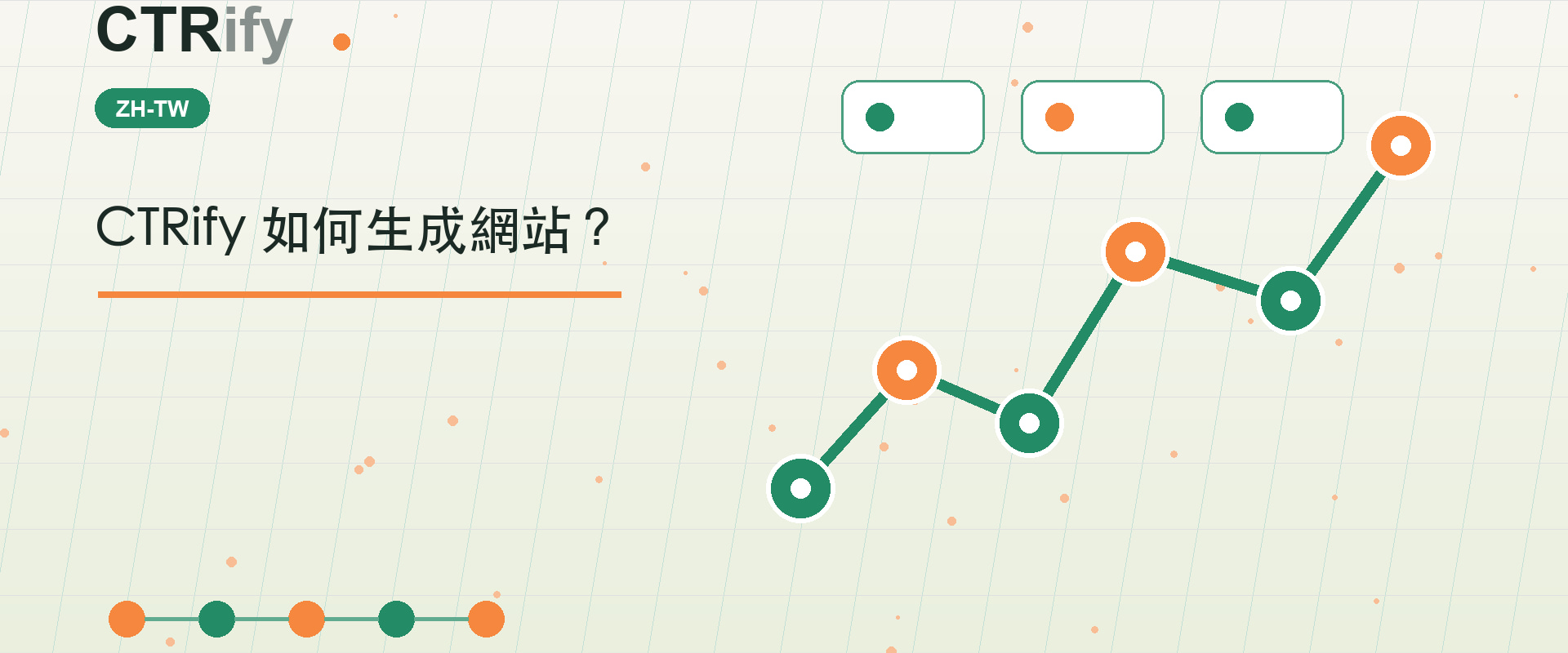 CTRify 如何生成網站？
