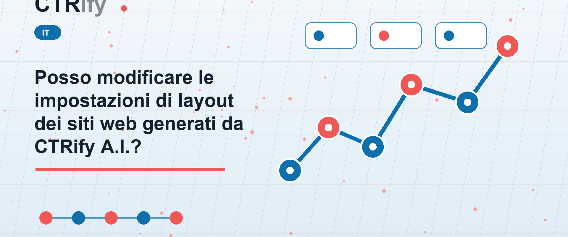 Posso modificare le impostazioni di layout dei siti web generati da CTRify A.I.?