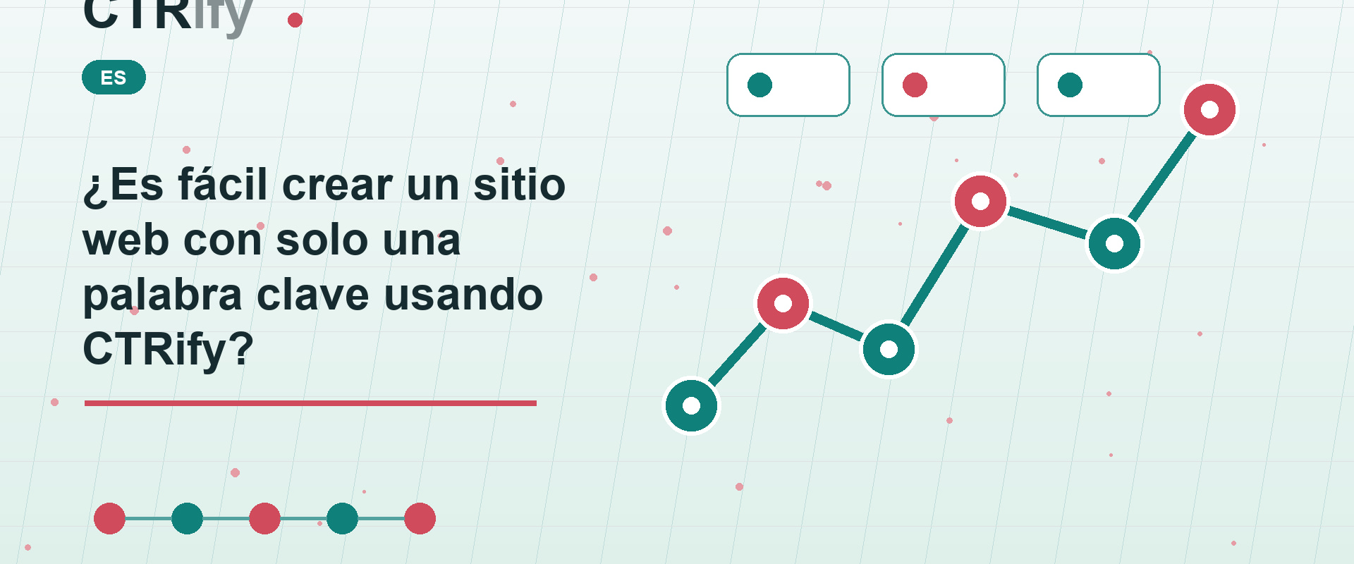 ¿Es fácil crear un sitio web con solo una palabra clave usando CTRify?