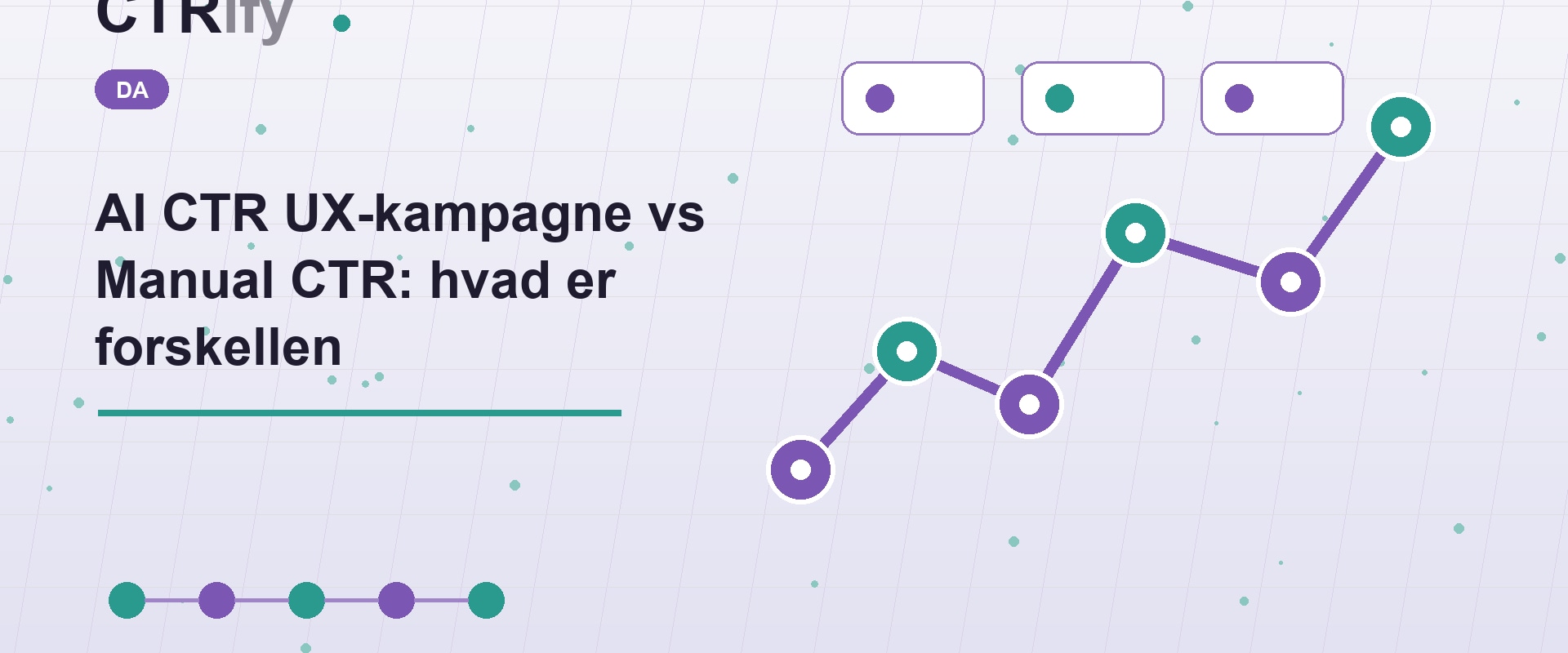 AI CTR UX-kampagne vs Manual CTR: hvad er forskellen