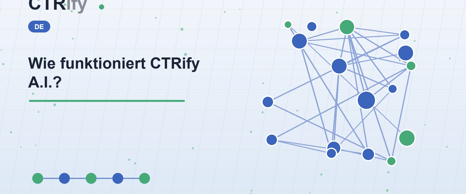 Wie funktioniert CTRify A.I.?