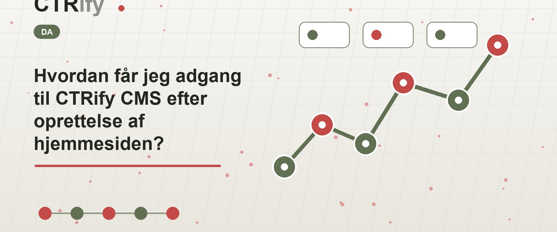 Hvordan får jeg adgang til CTRify CMS efter oprettelse af hjemmesiden?