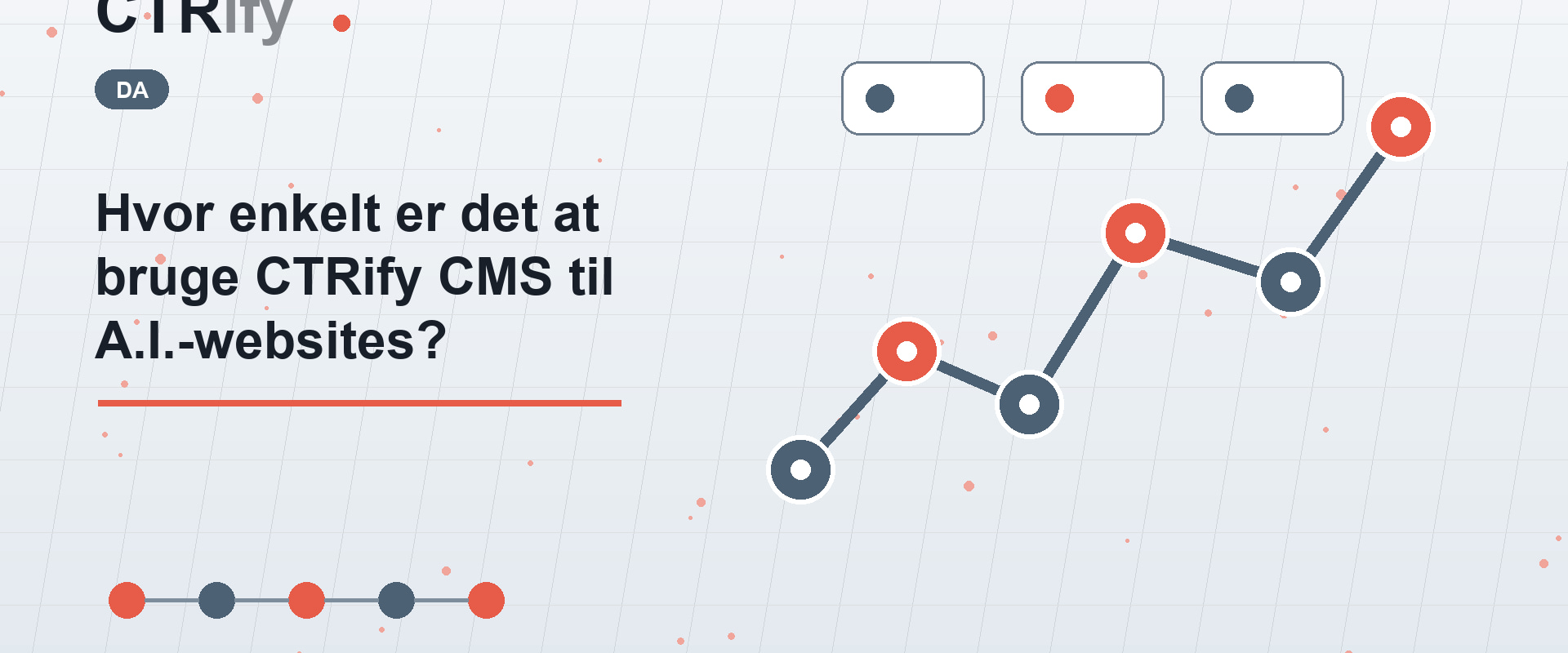 Hvor enkelt er det at bruge CTRify CMS til A.I.-websites?
