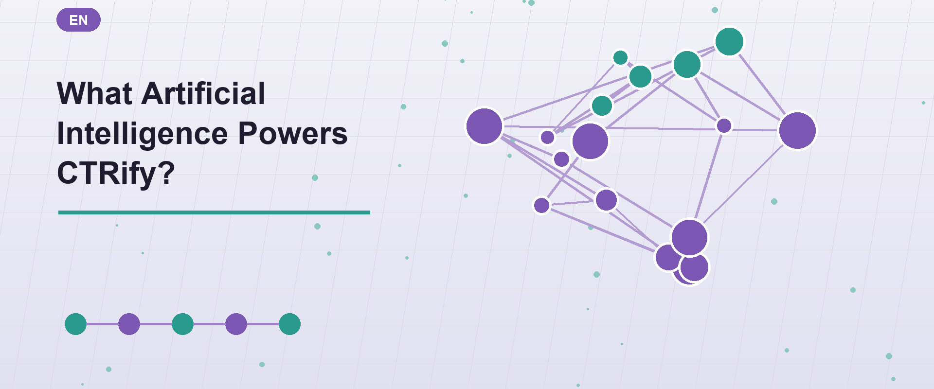 What Artificial Intelligence Powers CTRify?