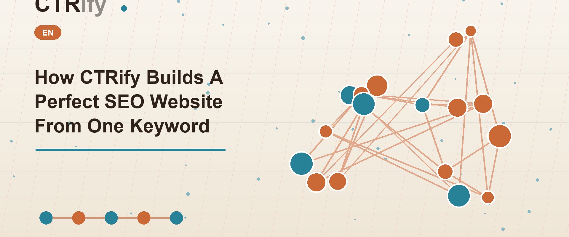 How CTRify Builds A Perfect SEO Website From One Keyword