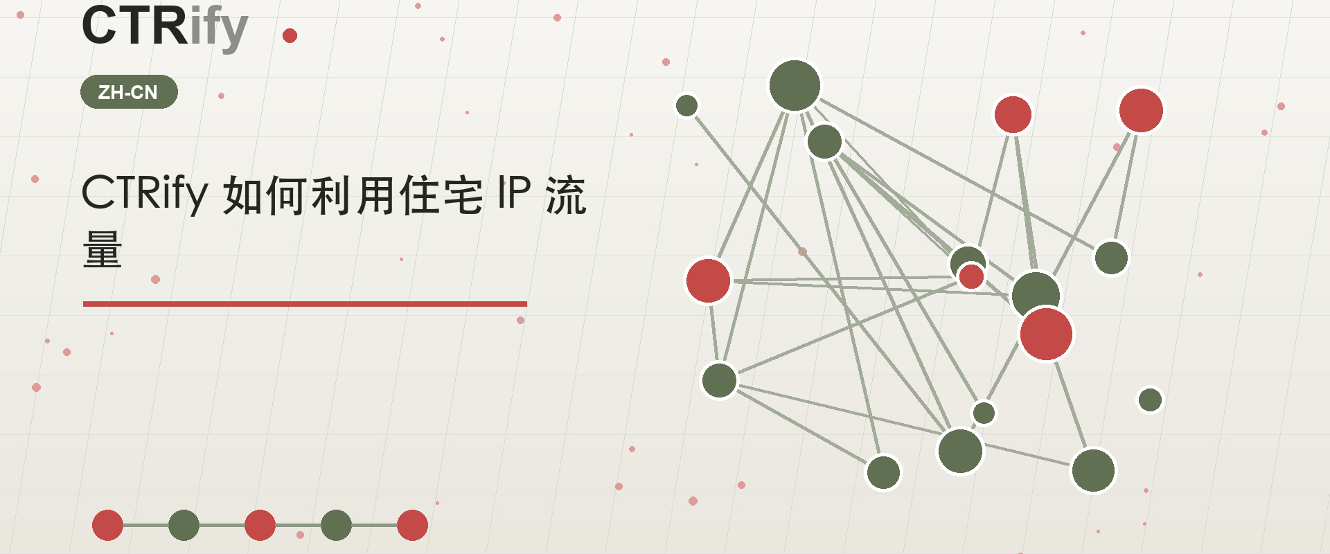CTRify 如何利用住宅 IP 流量