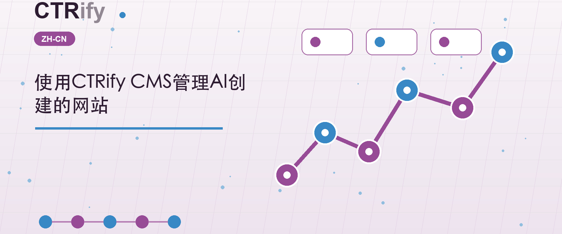 使用CTRify CMS管理AI创建的网站