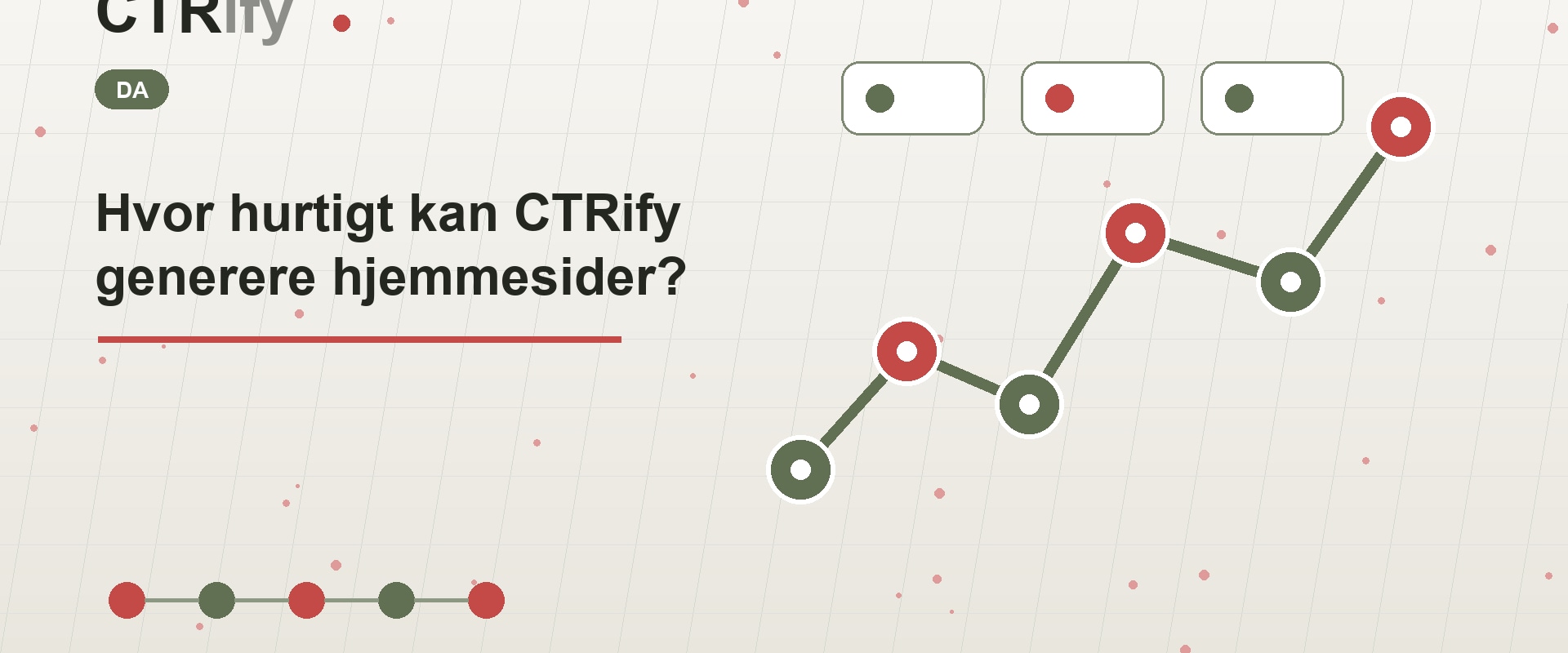Hvor hurtigt kan CTRify generere hjemmesider?