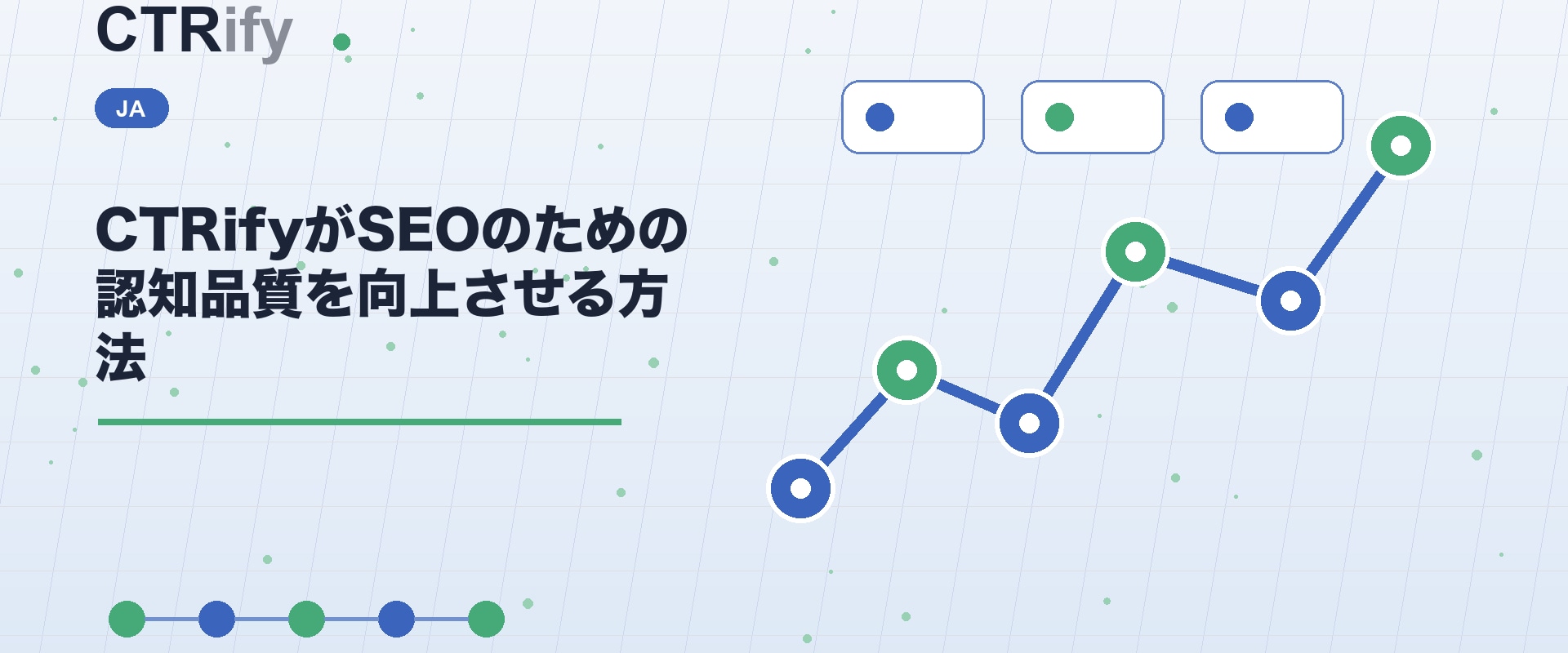 CTRifyがSEOのための認知品質を向上させる方法