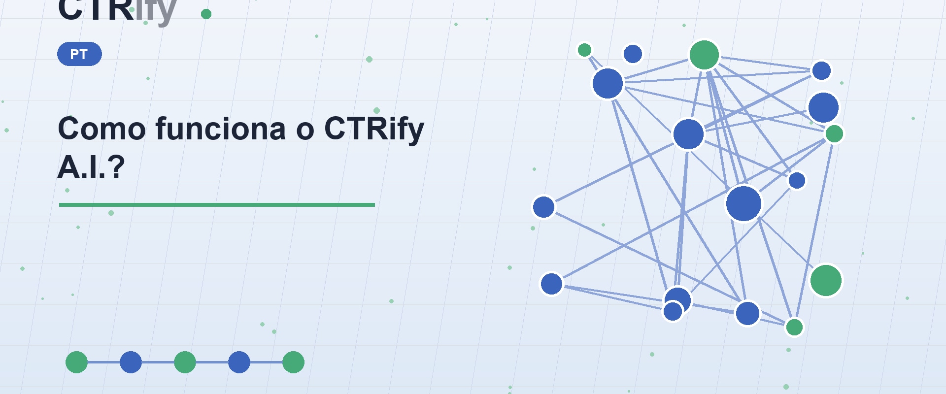 Como funciona o CTRify A.I.?