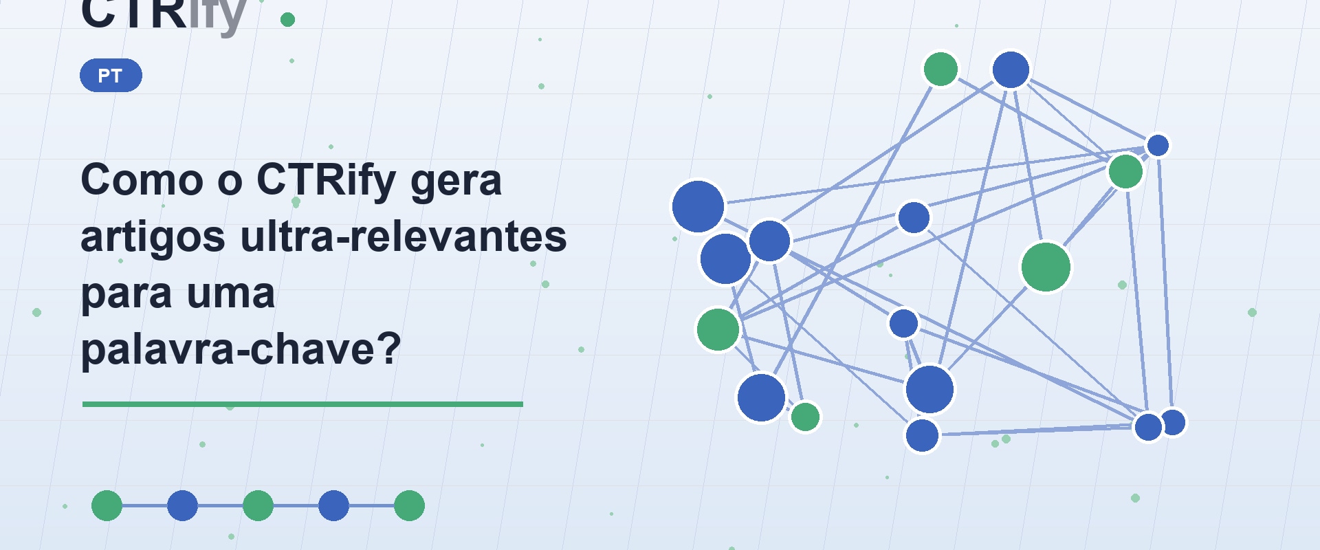Como o CTRify gera artigos ultra-relevantes para uma palavra-chave?