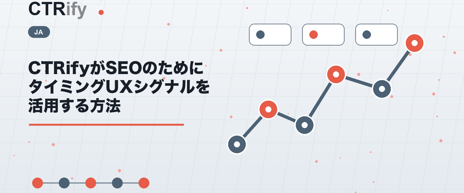 CTRifyがSEOのためにタイミングUXシグナルを活用する方法