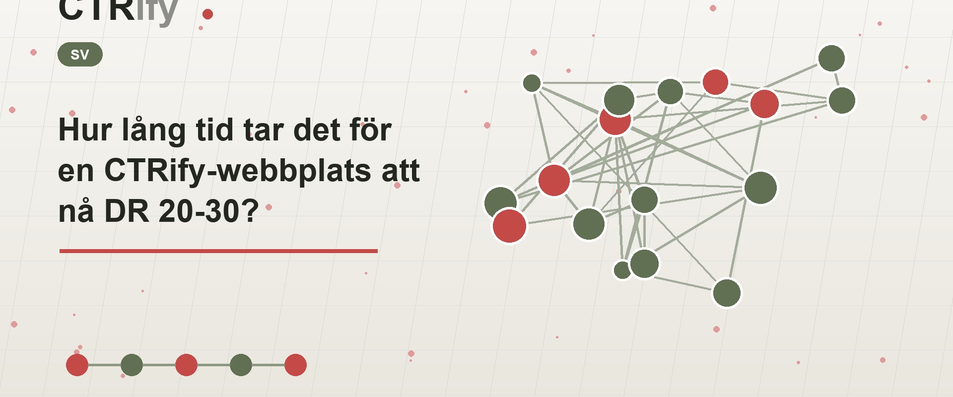 Hur lång tid tar det för en CTRify-webbplats att nå DR 20-30?