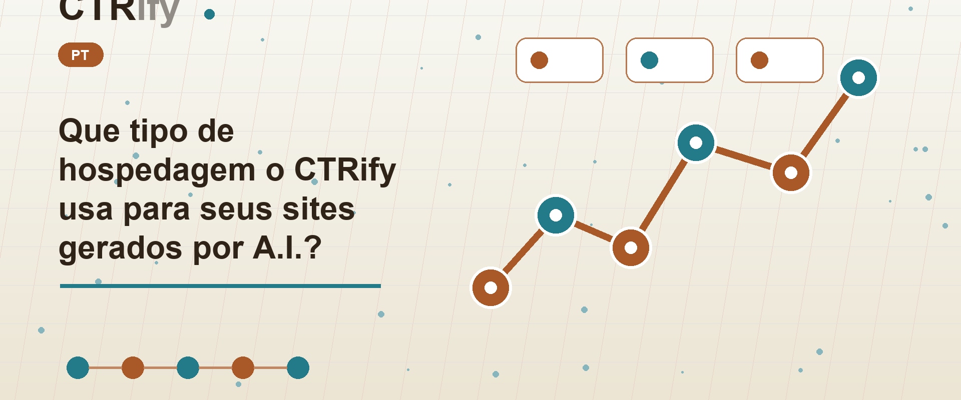 Que tipo de hospedagem o CTRify usa para seus sites gerados por A.I.?