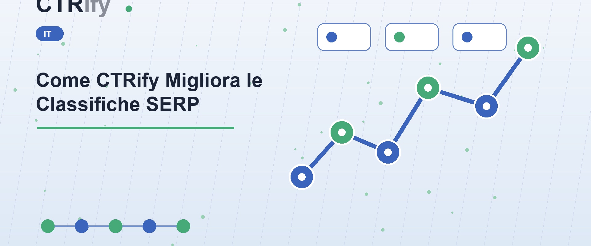 Come CTRify Migliora le Classifiche SERP